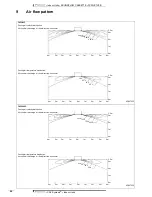 Preview for 27 page of Daikin FXFQ-P7VEB Technical Data Manual