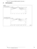 Preview for 28 page of Daikin FXFQ-P7VEB Technical Data Manual