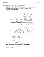 Предварительный просмотр 20 страницы Daikin FXFQ-PVJU Engineering Data