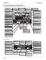 Предварительный просмотр 22 страницы Daikin FXFQ-PVJU Engineering Data