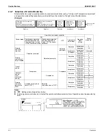 Предварительный просмотр 33 страницы Daikin FXFQ-PVJU Engineering Data