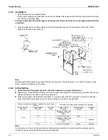 Предварительный просмотр 45 страницы Daikin FXFQ-PVJU Engineering Data