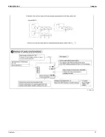 Предварительный просмотр 72 страницы Daikin FXFQ-PVJU Engineering Data