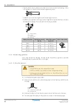 Preview for 32 page of Daikin FXFQ100BVEB Installer And User Reference Manual