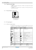 Preview for 48 page of Daikin FXFQ100BVEB Installer And User Reference Manual