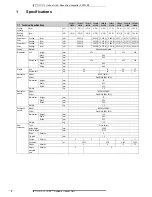 Preview for 4 page of Daikin FXFQ100P9VEB Technical Data Manual