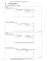 Preview for 30 page of Daikin FXFQ100P9VEB Technical Data Manual