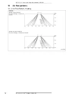 Preview for 36 page of Daikin FXFQ100P9VEB Technical Data Manual