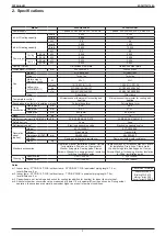 Предварительный просмотр 5 страницы Daikin FXFSQ-AVM Engineering Data