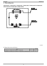 Предварительный просмотр 22 страницы Daikin FXFSQ-AVM Engineering Data