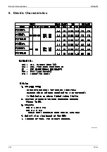 Preview for 12 page of Daikin FXH-L Series Manual