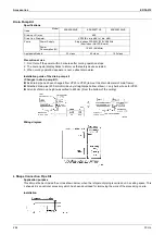 Preview for 18 page of Daikin FXH-L Series Manual