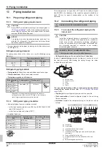 Предварительный просмотр 20 страницы Daikin FXHA-A Installation And Operation Manual