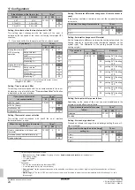 Preview for 24 page of Daikin FXHA-A Installation And Operation Manual