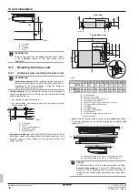 Предварительный просмотр 16 страницы Daikin FXHA100AVEB Installation And Operation Manual