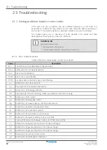 Preview for 80 page of Daikin FXHA32AVEB Installer And User Manual