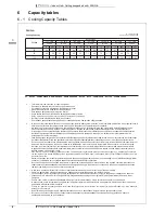 Preview for 10 page of Daikin FXHQ-A Technical Data Manual