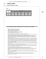 Preview for 11 page of Daikin FXHQ-A Technical Data Manual