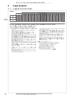 Предварительный просмотр 12 страницы Daikin FXHQ-A Technical Data Manual