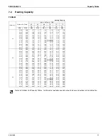 Предварительный просмотр 12 страницы Daikin FXHQ-M Engineeiring Data