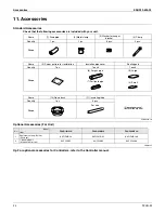 Preview for 35 page of Daikin FXHQ-M Engineeiring Data