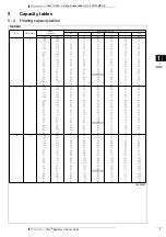 Preview for 8 page of Daikin FXHQ-MAVE Series Technical Data Manual