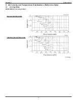 Предварительный просмотр 16 страницы Daikin FXHQ-MVJU Engineering Data