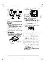 Preview for 13 page of Daikin FXHQ32MVE Installation Manual