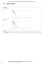 Предварительный просмотр 16 страницы Daikin FXKQ-MAVE Series Technical Data Manual