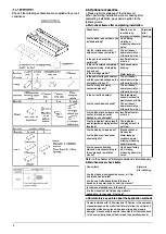 Предварительный просмотр 6 страницы Daikin FXKQ32AVM Installation Manual