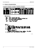 Preview for 18 page of Daikin FXLQ-M Series Engineering Data