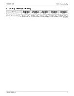 Preview for 19 page of Daikin FXLQ-M Series Engineering Data