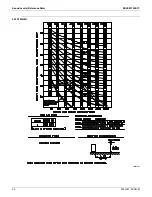 Preview for 22 page of Daikin FXLQ-M Series Engineering Data