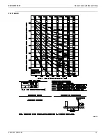 Preview for 23 page of Daikin FXLQ-M Series Engineering Data