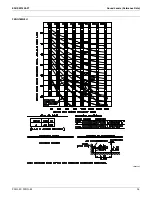 Preview for 27 page of Daikin FXLQ-M Series Engineering Data