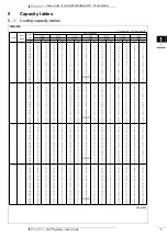 Preview for 10 page of Daikin FXLQ-MAVE Series Technical Data Manual