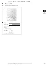 Preview for 20 page of Daikin FXLQ-MAVE Series Technical Data Manual