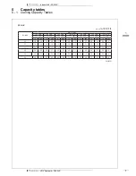 Preview for 9 page of Daikin FXLQ-P Technical Data Manual