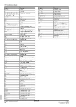 Preview for 24 page of Daikin FXMA100A5VEB Installation And Operation Manual