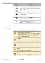 Предварительный просмотр 6 страницы Daikin FXMA50A5VEB Installer And User Manual