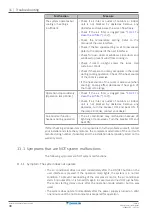 Preview for 38 page of Daikin FXMA50A5VEB Installer And User Manual