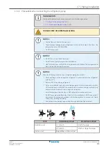 Preview for 61 page of Daikin FXMA50A5VEB Installer And User Manual