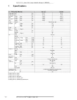 Preview for 4 page of Daikin FXMQ-MA Technical Data Manual