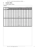 Preview for 9 page of Daikin FXMQ-MA Technical Data Manual