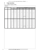 Предварительный просмотр 10 страницы Daikin FXMQ-MA Technical Data Manual