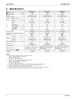 Preview for 5 page of Daikin FXMQ-MF Engineering Data