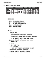 Preview for 15 page of Daikin FXMQ-MF Engineering Data