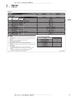 Предварительный просмотр 9 страницы Daikin FXMQ-P7 Technical Data Manual