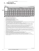 Preview for 10 page of Daikin FXMQ-P7 Technical Data Manual