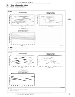 Preview for 21 page of Daikin FXMQ-P7 Technical Data Manual